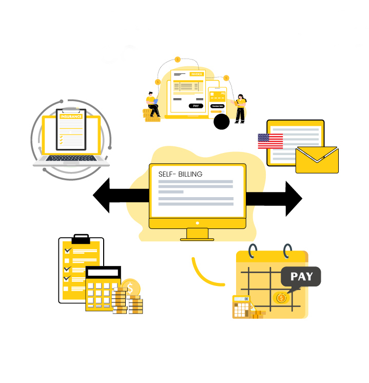 Self-billing, invoicing, and compliance management for U.S. C2C contractors illustration