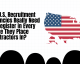 Do U.S. Recruitment Agencies Really Need to Register in Every State They Place Contractors In?