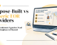 Generic vs Purpose-Built EOR